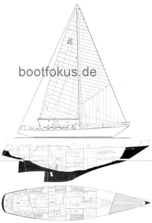 Morgan 54 technische daten 